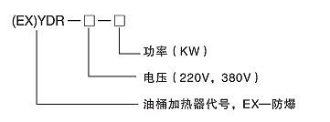 YDR型200升油桶電加熱器、加熱器(圖1)